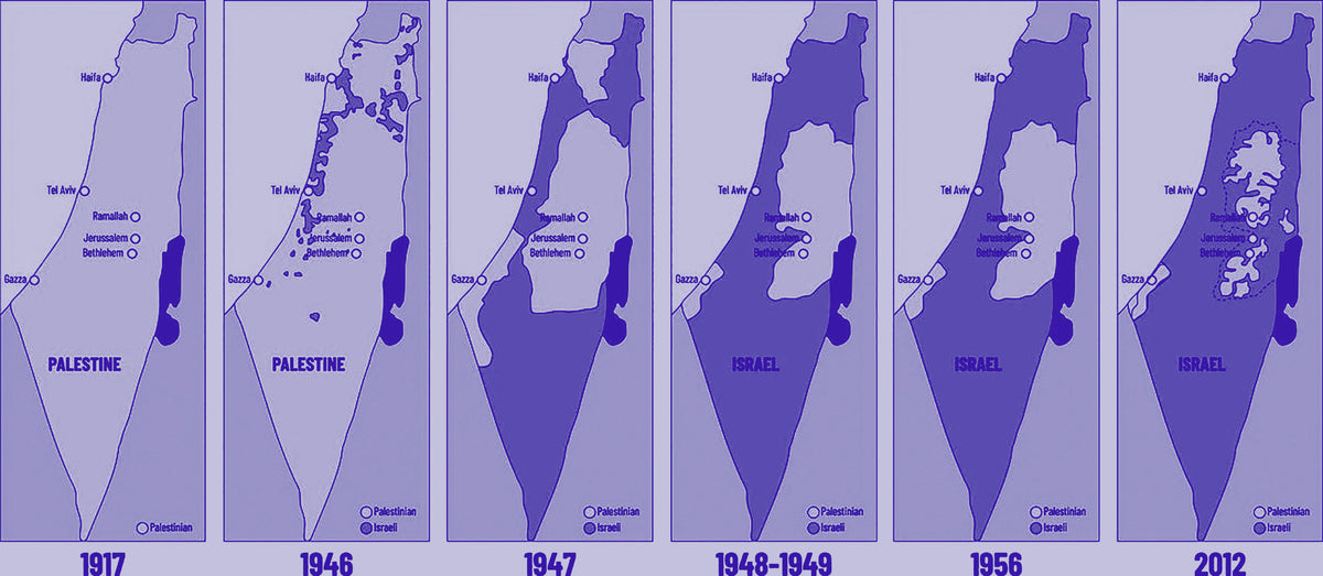 Come nasce una colonia illegale in Palestina